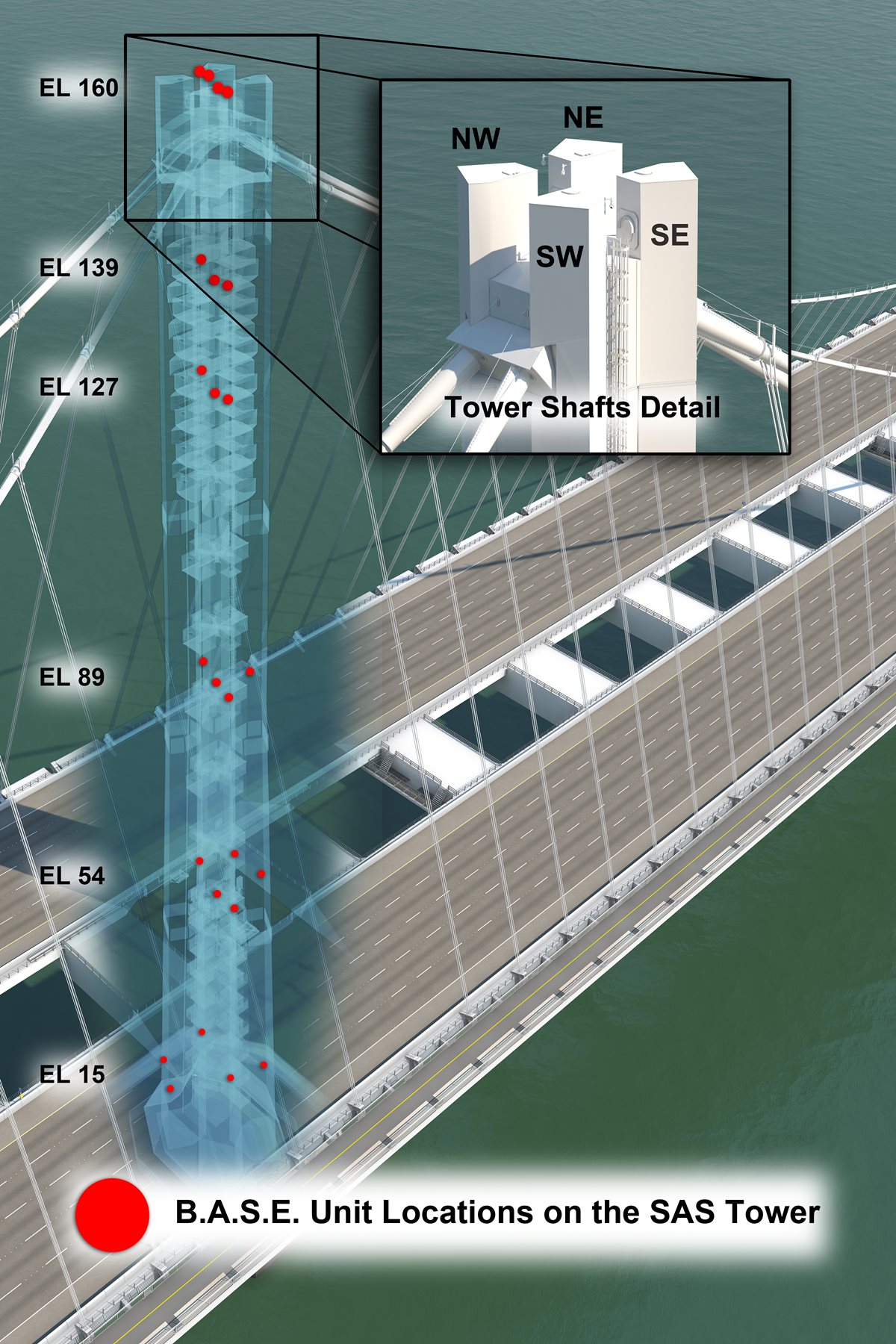 BASE_units_SAS_Tower_v02